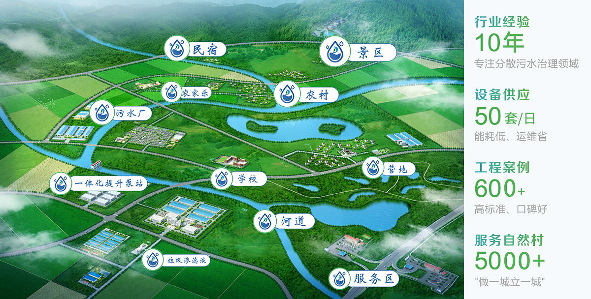 力鼎環(huán)保專注景區(qū)、民宿、營(yíng)地、農(nóng)村一體化污水處理設(shè)備生產(chǎn)制造